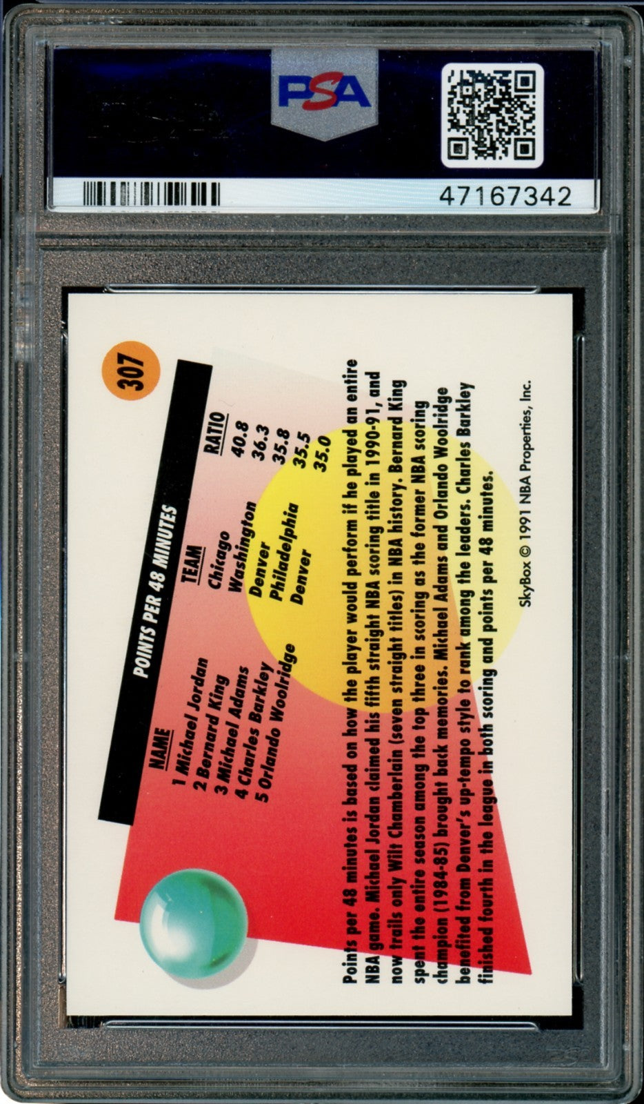 PSA 9  Michael Jordan #307 1990-1991 SkyBox NBA Basketball Chicago Bulls HOF